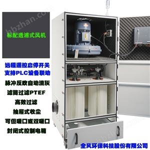 工業(yè)脈沖集塵機(jī)
